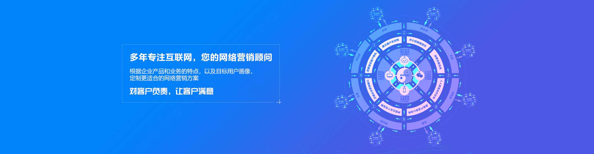 科尔沁网络推广开户